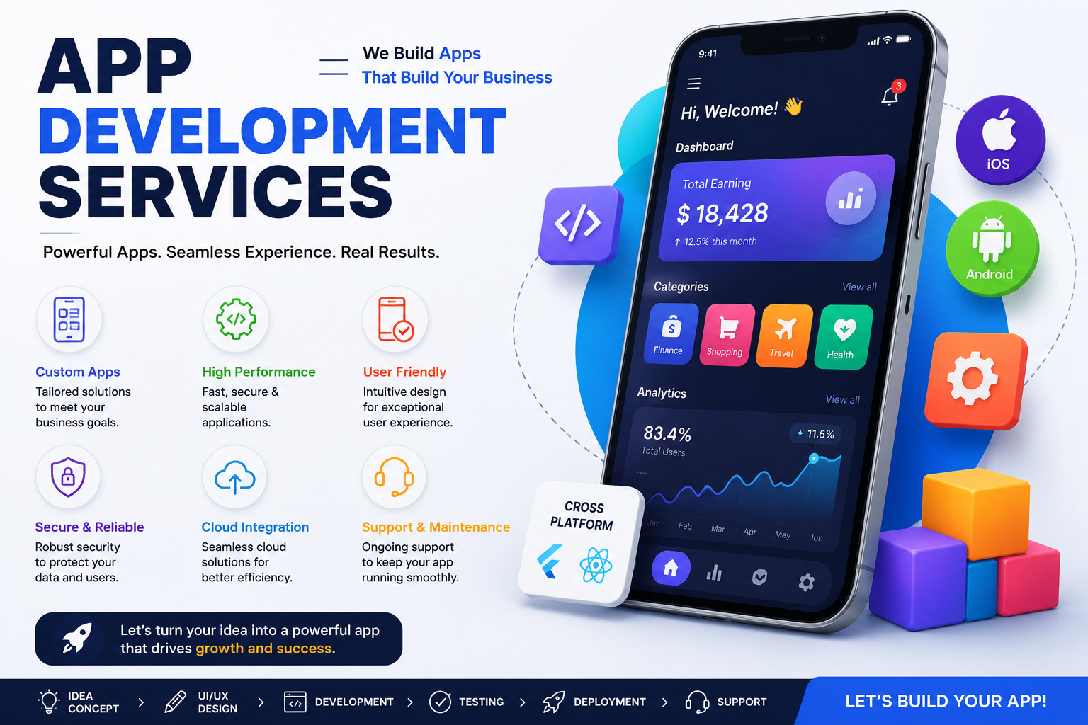 APP DEVELOPMENT SERVICES