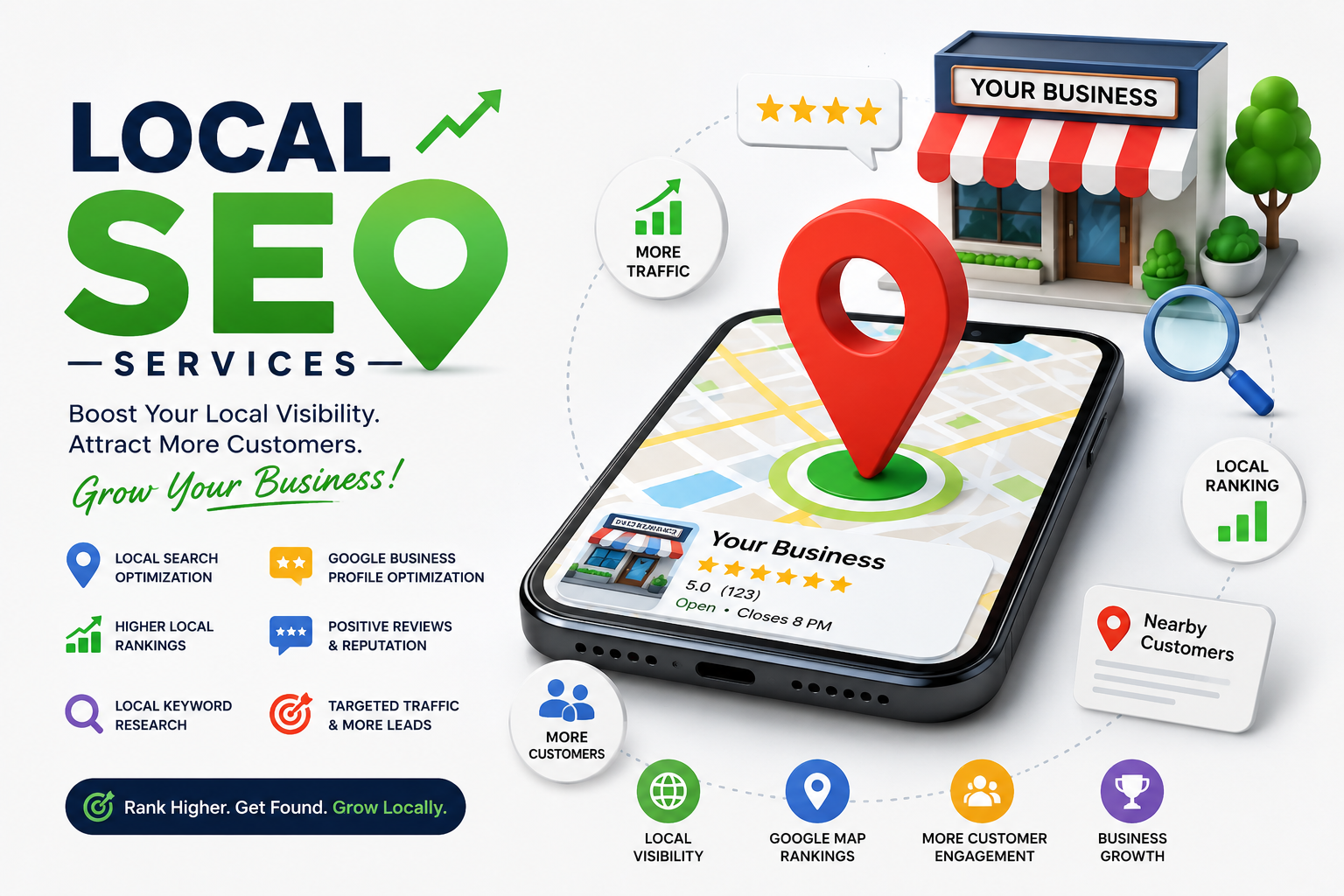 LOCAL SEO SERVICES